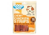 Chewy Chicken Strips